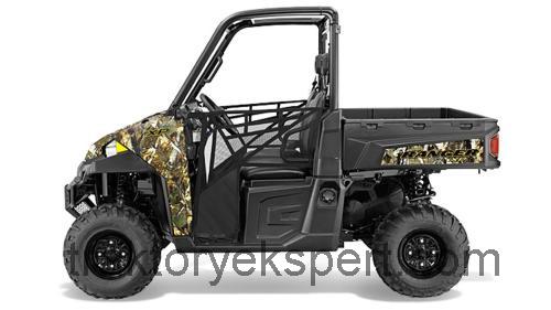 Polaris Ranger 900 karta techniczna 